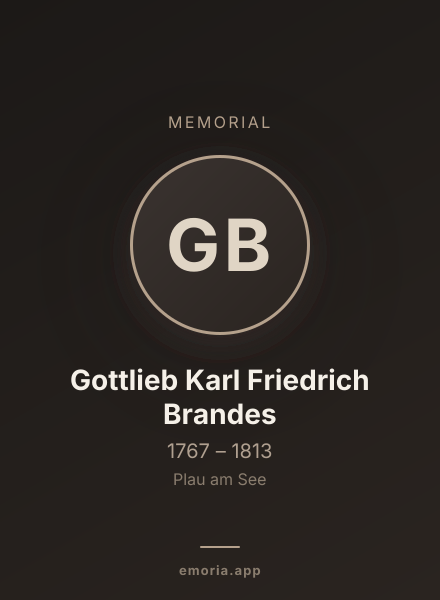 Memorial portrait of Gottlieb Karl Friedrich Brandes