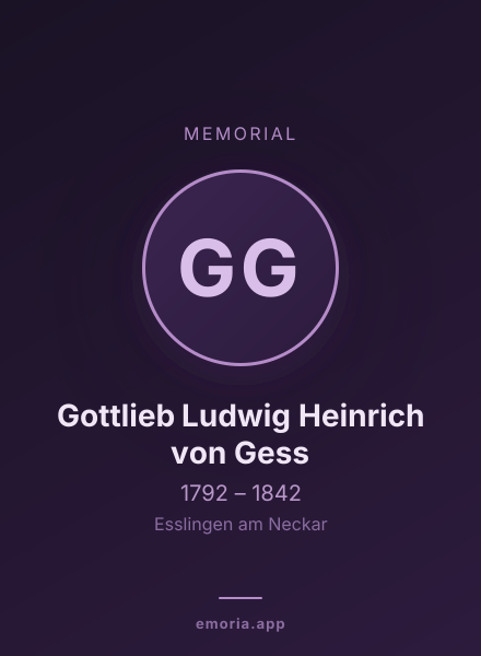 Memorial portrait of Gottlieb Ludwig Heinrich von Gess