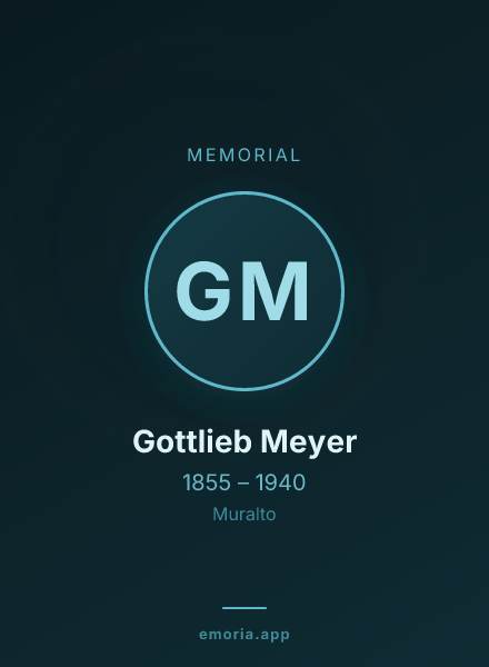 Memorial portrait of Gottlieb Meyer