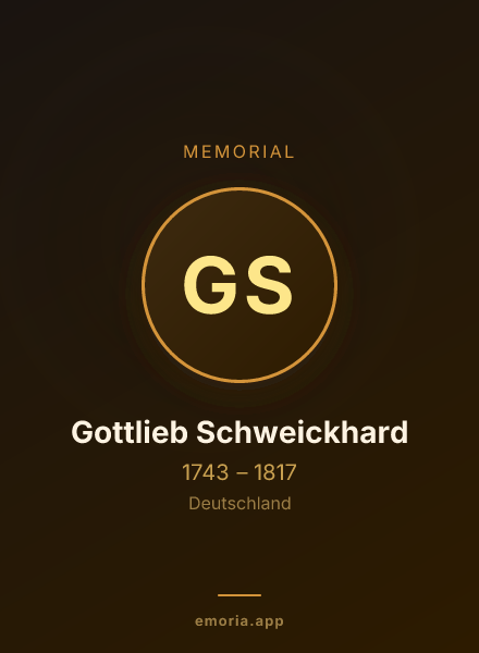 Memorial portrait of Gottlieb Schweickhard
