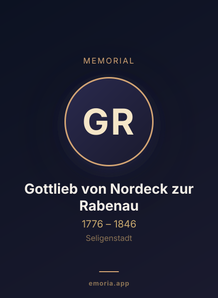 Memorial portrait of Gottlieb von Nordeck zur Rabenau