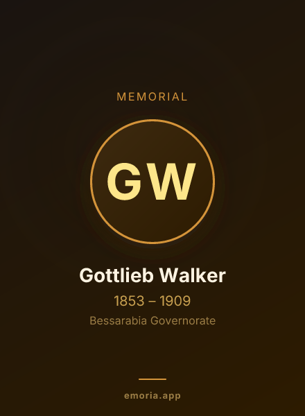 Memorial portrait of Gottlieb Walker