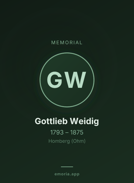 Memorial portrait of Gottlieb Weidig