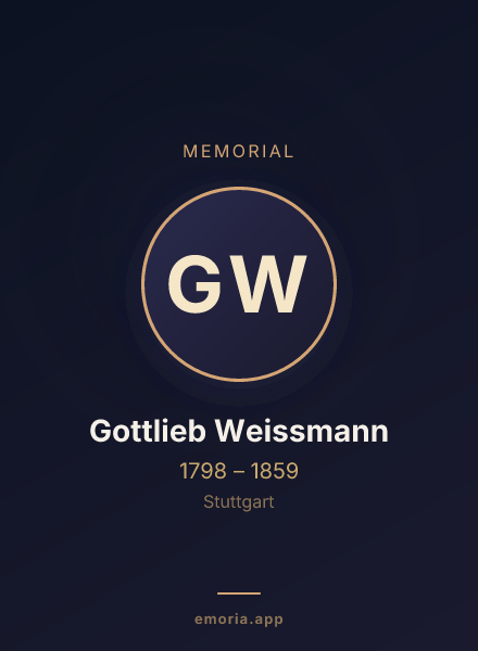 Memorial portrait of Gottlieb Weissmann