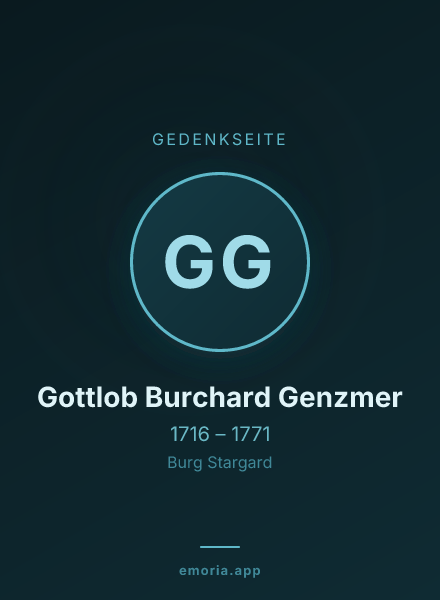 Gedenkportrait von Gottlob Burchard Genzmer