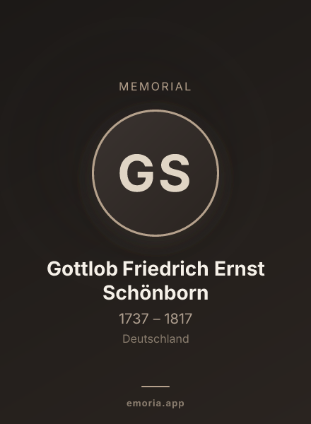 Memorial portrait of Gottlob Friedrich Ernst Schönborn