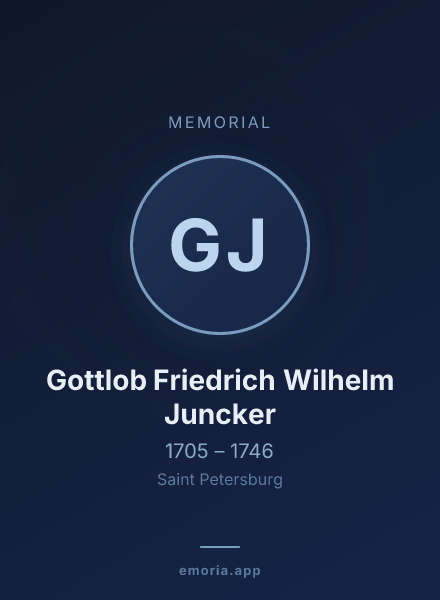 Memorial portrait of Gottlob Friedrich Wilhelm Juncker