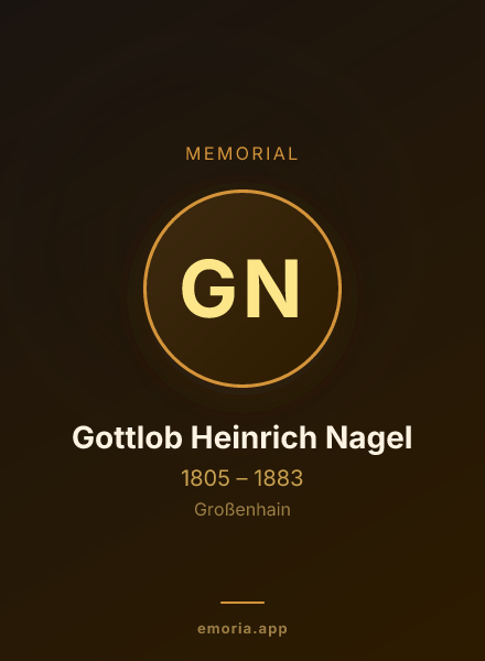 Memorial portrait of Gottlob Heinrich Nagel