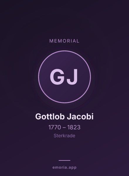 Memorial portrait of Gottlob Jacobi