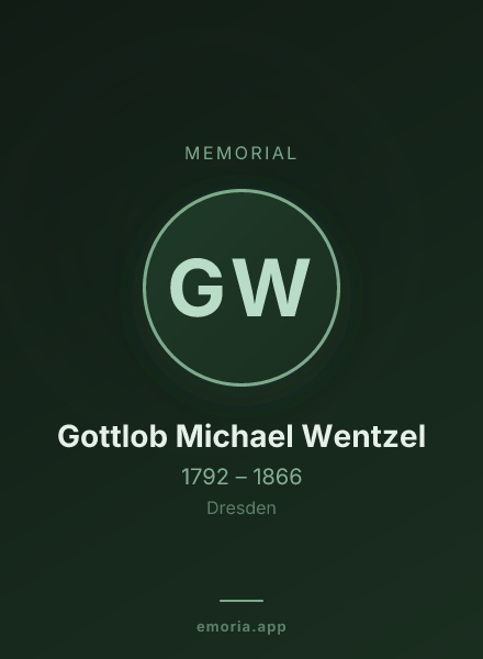 Memorial portrait of Gottlob Michael Wentzel