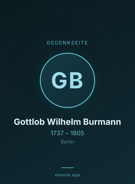Gedenkportrait von Gottlob Wilhelm Burmann