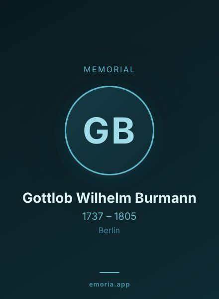 Memorial portrait of Gottlob Wilhelm Burmann