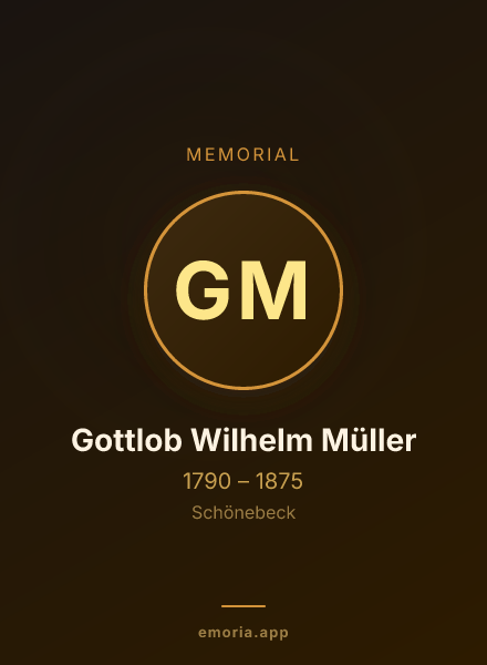 Memorial portrait of Gottlob Wilhelm Müller