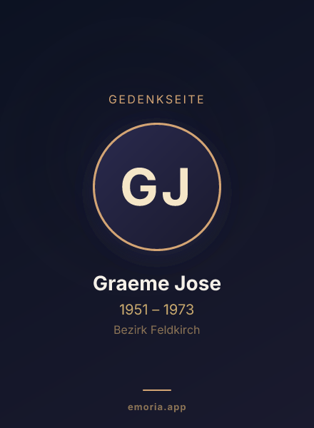 Gedenkportrait von Graeme Jose