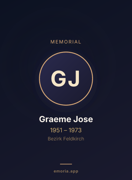 Memorial portrait of Graeme Jose