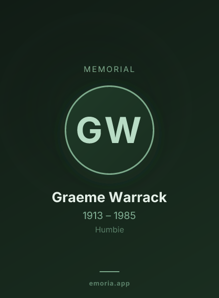 Memorial portrait of Graeme Warrack