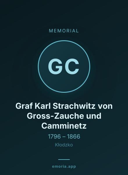 Memorial portrait of Graf Karl Strachwitz von Gross-Zauche und Camminetz