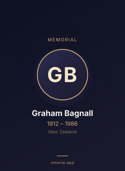 Memorial portrait of Graham Bagnall