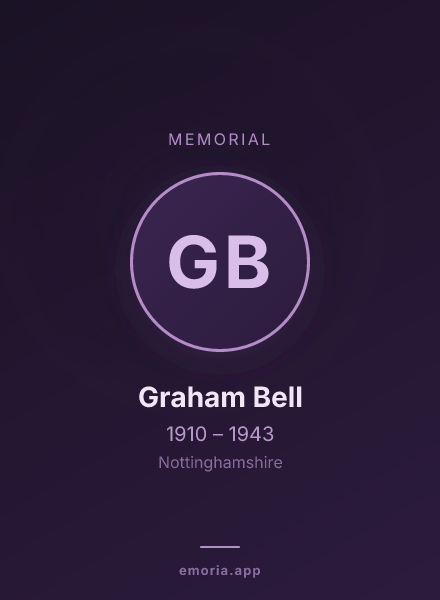 Memorial portrait of Graham Bell