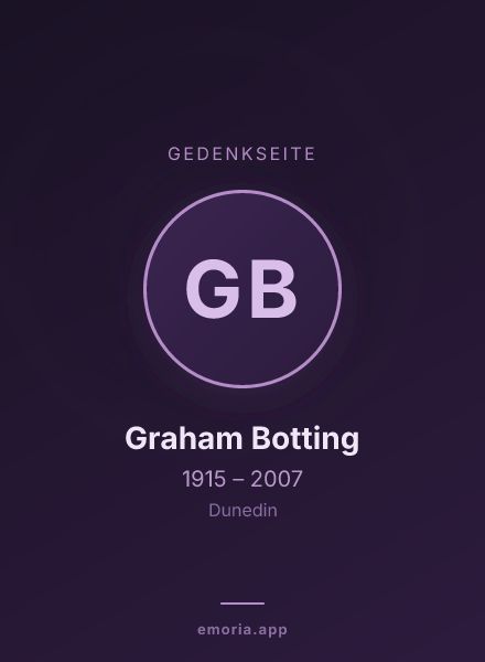 Gedenkportrait von Graham Botting