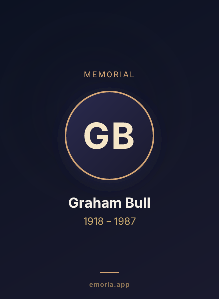 Memorial portrait of Graham Bull