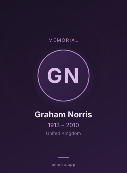 Memorial portrait of Graham Norris