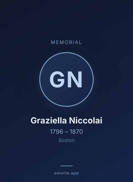 Memorial portrait of Graziella Niccolai