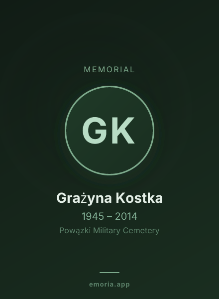 Memorial portrait of Grażyna Kostka