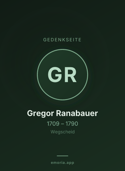 Gedenkportrait von Gregor Ranabauer
