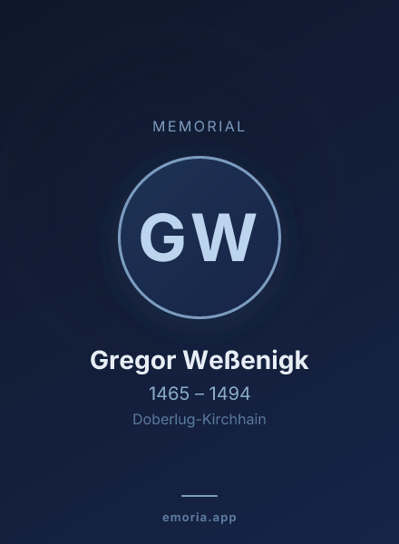 Memorial portrait of Gregor Weßenigk