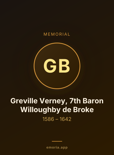 Memorial portrait of Greville Verney, 7th Baron Willoughby de Broke