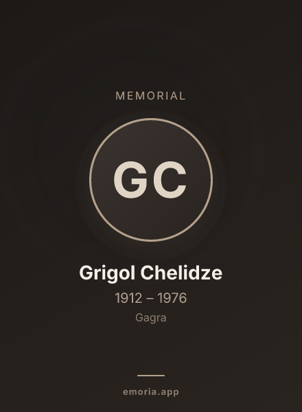 Memorial portrait of Grigol Chelidze