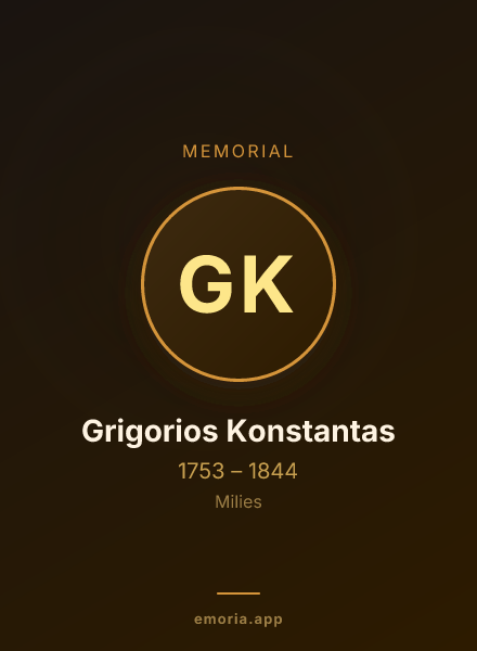 Memorial portrait of Grigorios Konstantas