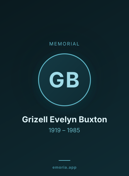 Memorial portrait of Grizell Evelyn Buxton