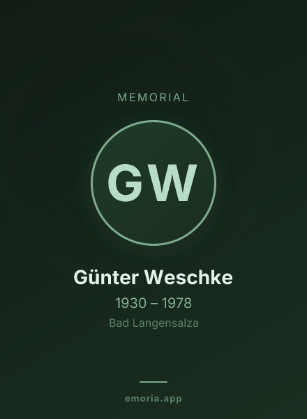 Memorial portrait of Günter Weschke