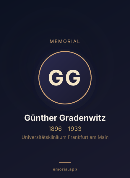 Memorial portrait of Günther Gradenwitz