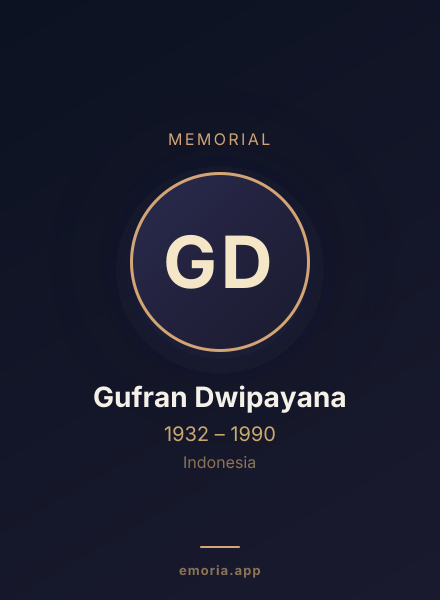 Memorial portrait of Gufran Dwipayana