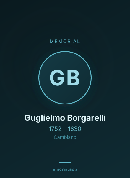 Memorial portrait of Guglielmo Borgarelli