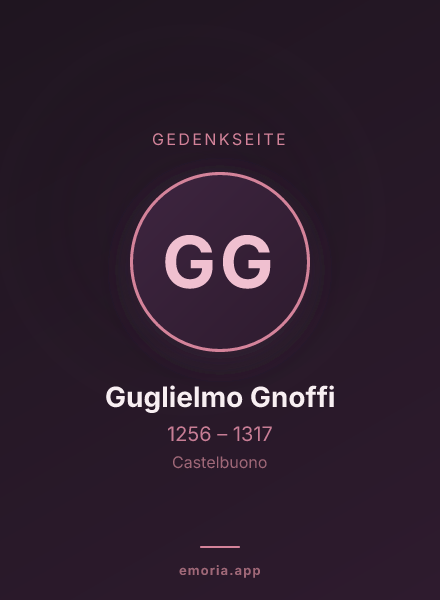 Gedenkportrait von Guglielmo Gnoffi