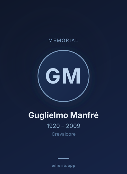 Memorial portrait of Guglielmo Manfré