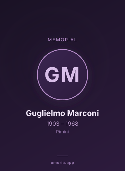 Memorial portrait of Guglielmo Marconi
