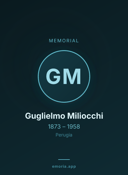 Memorial portrait of Guglielmo Miliocchi