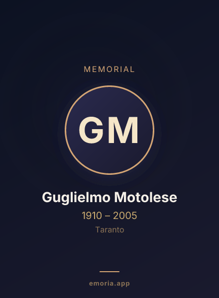 Memorial portrait of Guglielmo Motolese