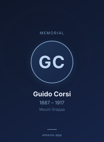 Memorial portrait of Guido Corsi