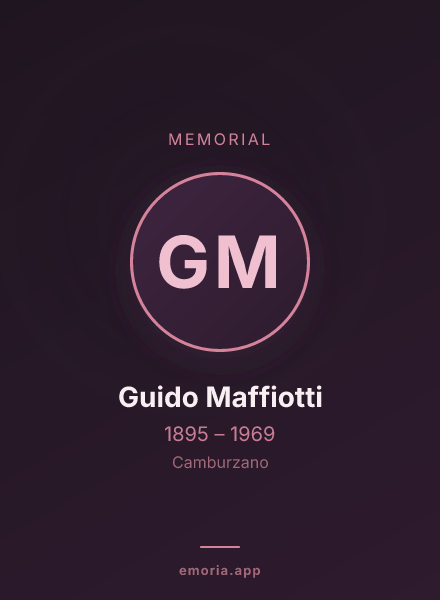 Memorial portrait of Guido Maffiotti