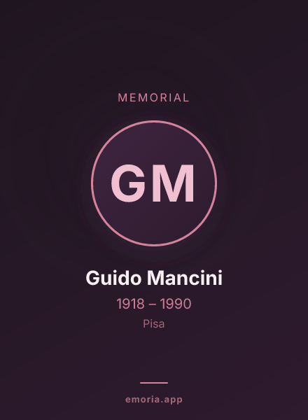 Memorial portrait of Guido Mancini