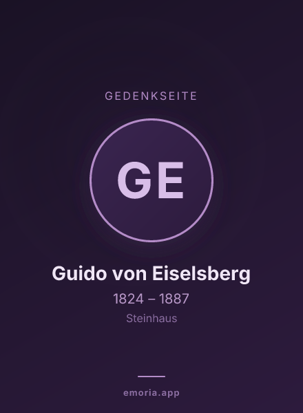 Gedenkportrait von Guido von Eiselsberg