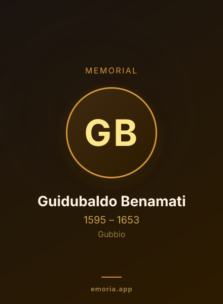 Memorial portrait of Guidubaldo Benamati