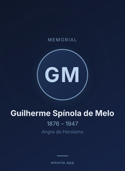 Memorial portrait of Guilherme Spínola de Melo