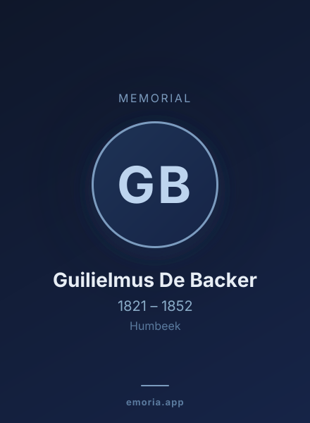 Memorial portrait of Guilielmus De Backer